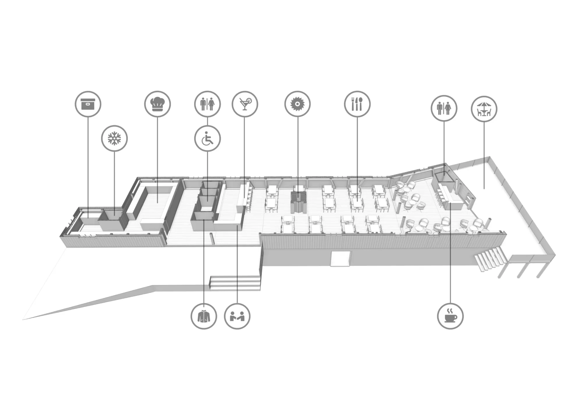 Funktionsdiagramm